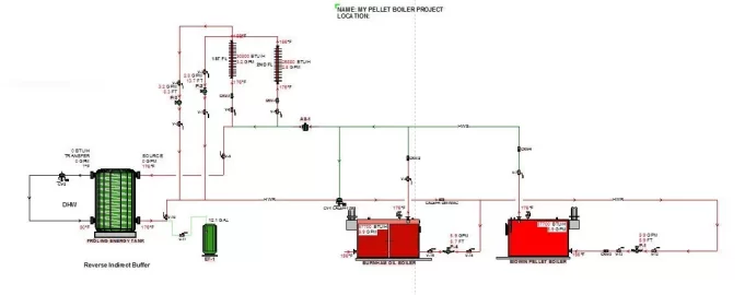 [Hearth.com] How Do I Flush And Fill Though The Mixing Valve?