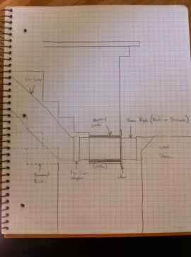 [Hearth.com] Please help, questions about a custom masonry pass through