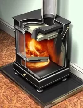 [Hearth.com] IR Thermometer 'Snapshot' - Hot Coal Bed...