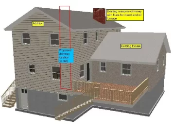 [Hearth.com] Help with design/location of stove for new addition