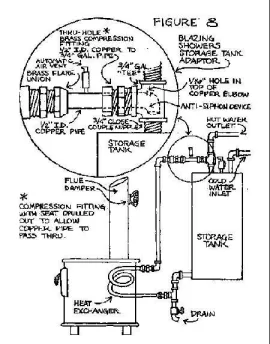 [Hearth.com] Hot Water