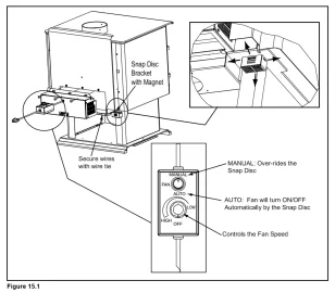 [Hearth.com] Thermal switch