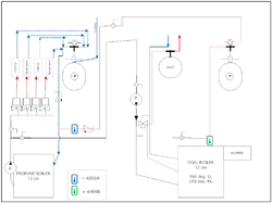 dual_Boiler_diagram_proposed_changes.png