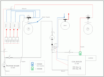 dual_Boiler_diagram.gif dual_Boiler_diagram.gif