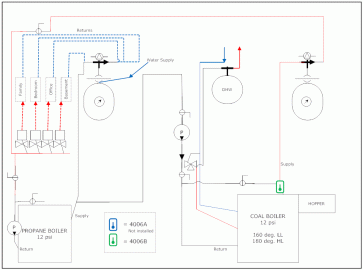 dual_Boiler_diagram_proposed_changes_series.gif dual_Boiler_diagram_proposed_changes_series.gif