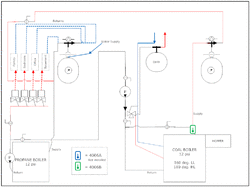 dual_Boiler_diagram_proposed_changes.gif