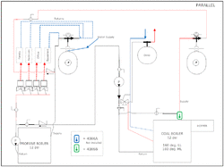 dual_Boiler_diagram_parallel.gif