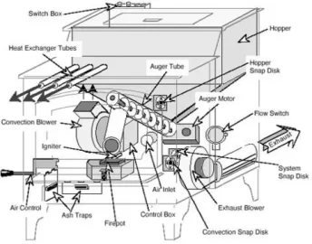 [Hearth.com] 25 pdv typical noises