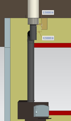 Chimney Path Question - With CAD