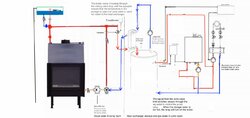 Fireplace Boiler Piping-10.jpg