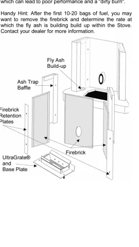 [Hearth.com] Whitfield Advantage II Pellets Backing Up Clogging Tube HELP!