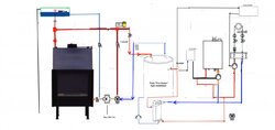 Fireplace Boiler Diagram--Which Alternative?