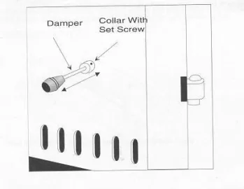[Hearth.com] Whitfield Advantage II Pellets Backing Up Clogging Tube HELP!