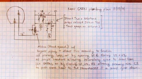 [Hearth.com] garn primary loop plumbing