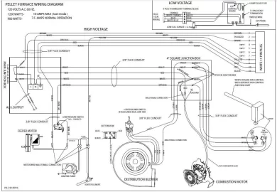 [Hearth.com] Harman PF 100 distribution blower wiring and advice?