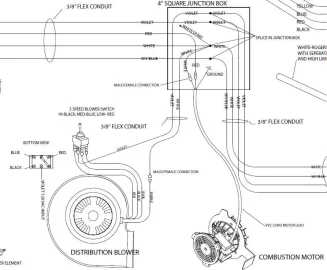 [Hearth.com] Harman PF 100 distribution blower wiring and advice?
