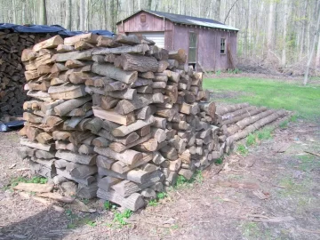[Hearth.com] Firewood management