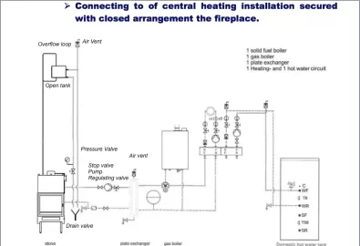 Spectra plumbing with plate exchanger.png