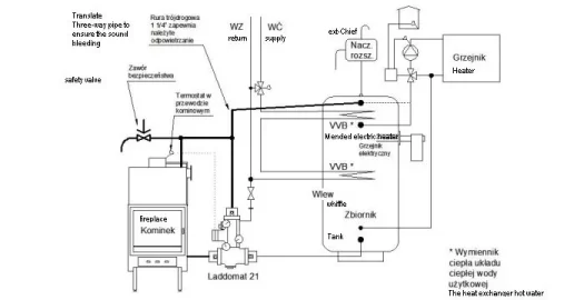 Spectra with Accumulator Tank.JPG