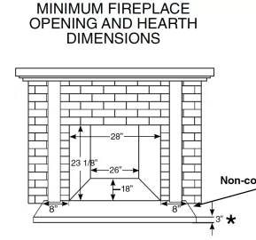 [Hearth.com] Need a bigger insert