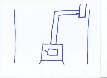 [Hearth.com] Venting Configuration