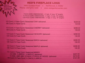 [Hearth.com] In Chicago, wood heat can be expensive...