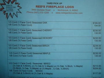 [Hearth.com] In Chicago, wood heat can be expensive...