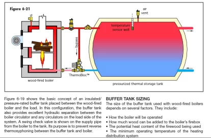 Caleffi Idronics.PNG Caleffi Idronics.PNG