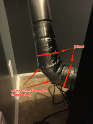 help with leaks and smell...