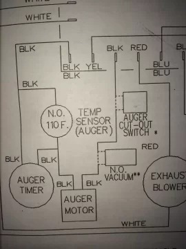 [Hearth.com] Auger Cut Off switch?
