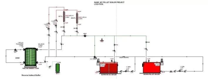 [Hearth.com] System Syzer from B&G