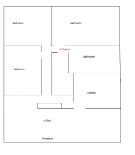 [Hearth.com] New Burner-to-be, Plan critique/questions