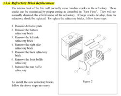 Trouble replacing BIS Ultra rear refractory brick