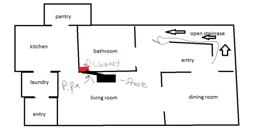 [Hearth.com] is the floor plan open enough?