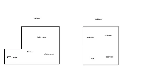 [Hearth.com] is the floor plan open enough?