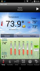 Remote monitoring - temperature