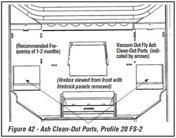 Ash clean out ports Profile 20 FS-2.jpg