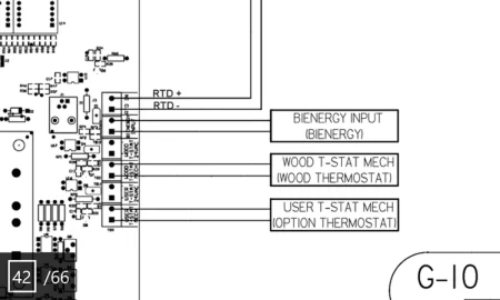 [Hearth.com] Max Caddy circuit board problem