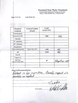 [Hearth.com] PH and Nitrate Levels