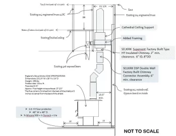 [Hearth.com] Help with Supervent install