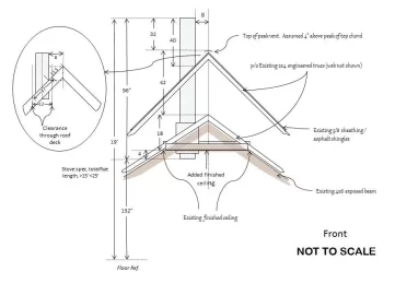 [Hearth.com] Help with Supervent install