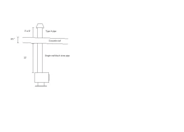 [Hearth.com] Need help with venting my stove