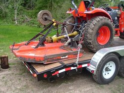 Tractor/implement recommendations
