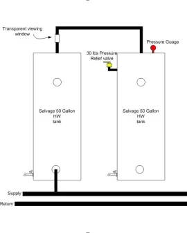 [Hearth.com] Request feedback for  Expansion tank design