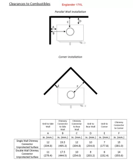 [Hearth.com] New to it all...help!