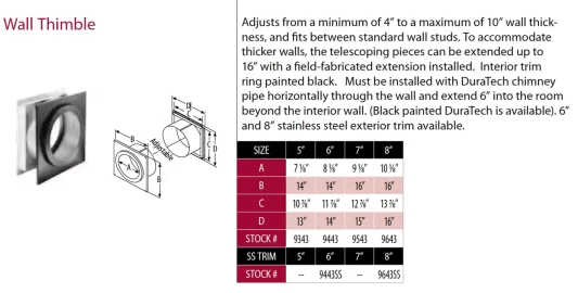 [Hearth.com] Forced air furnace advice