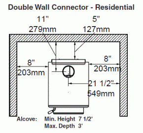 [Hearth.com] Alcove framing question