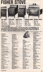 Fisher Advertisement from 1976