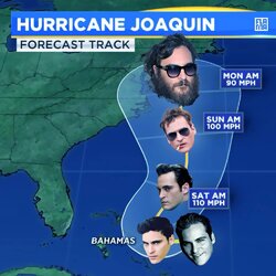 Hurricane Joaquin