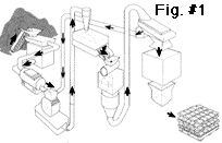 CONSUMERS GUIDE TO PELLETS PART ONE